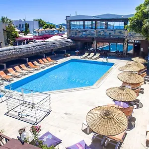 check availability